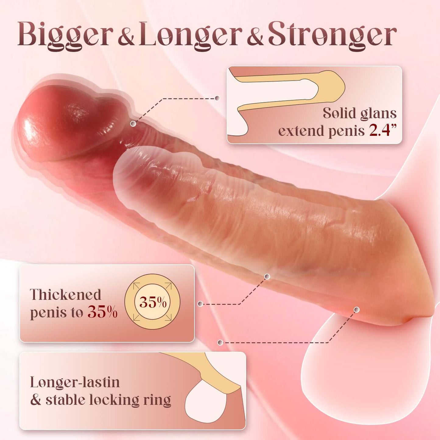 Sex Toys Vibrator Penis Sleeve